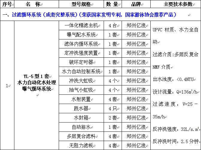 遊（yóu）泳池設備價格