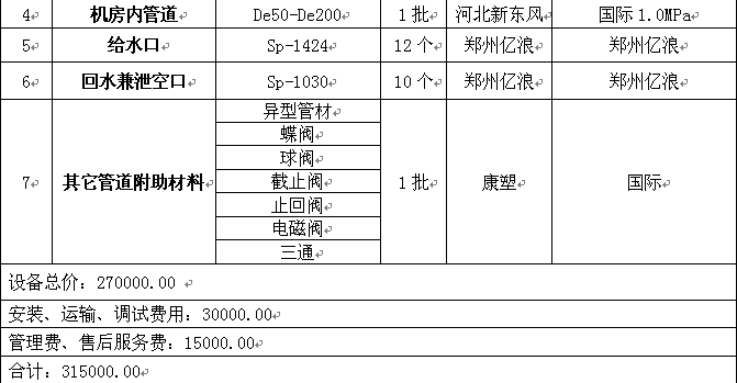 泳池設備價格