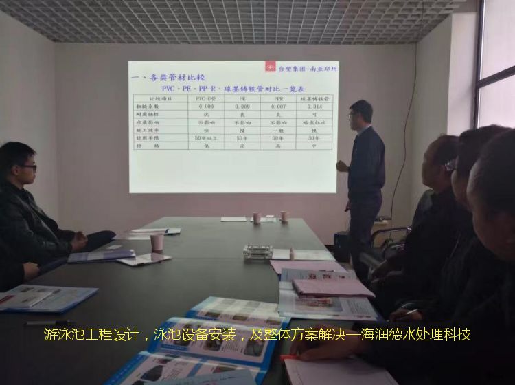 泳池水處理設備(bèi)